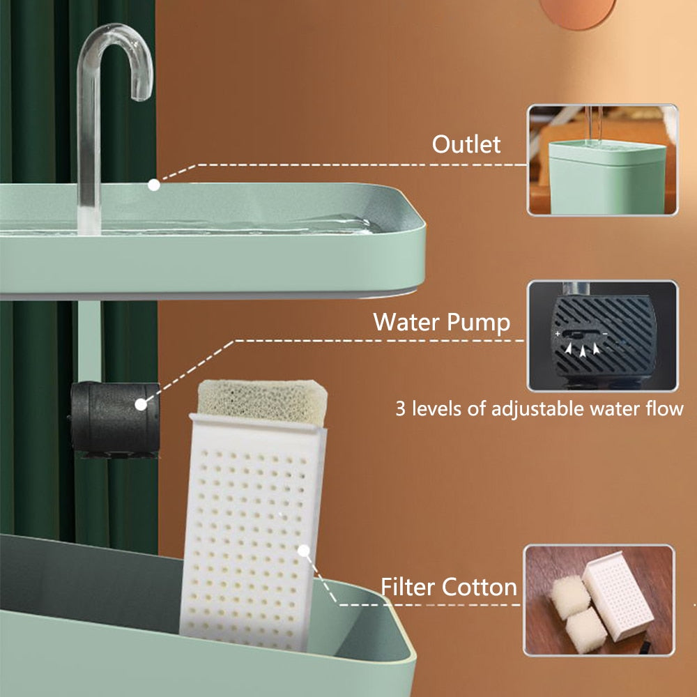 Fontaine à eau pour chat, filtre automatique USB électrique